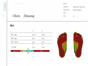 3D foot scanner